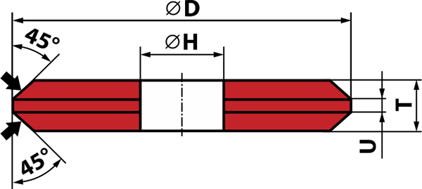 1X-auto_szlif_kol_zebatych.png
